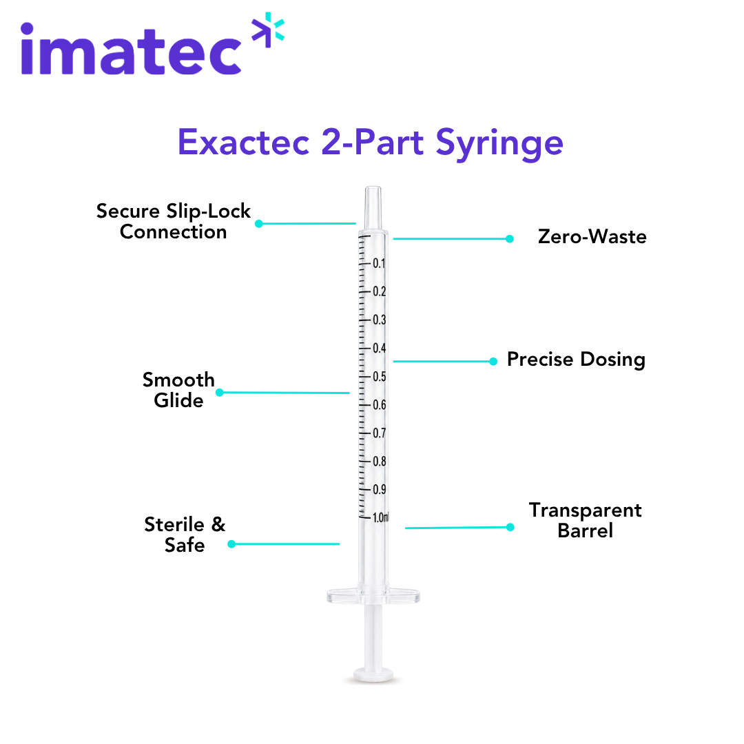 Exactec 1ml Two Part Low Dead Space Luer Slip Syringes (box of 100) by Imatec Medical