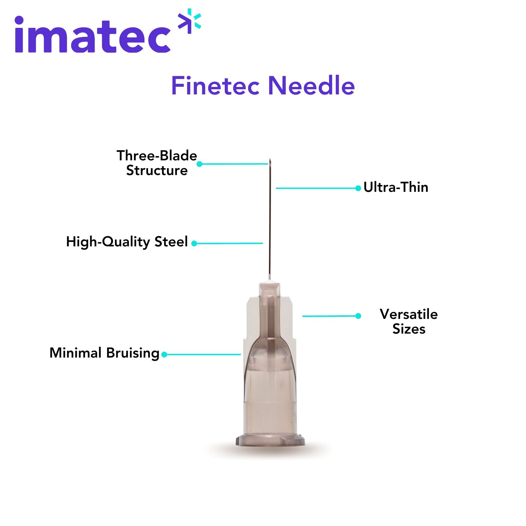Finetec Hypodermic Needles (Box of 100) by Imatec Medical