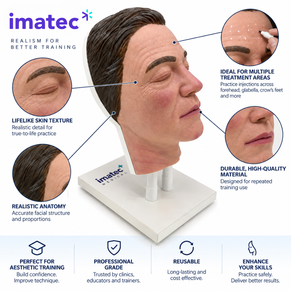 Facial Injection Training Head by Imatec Medical