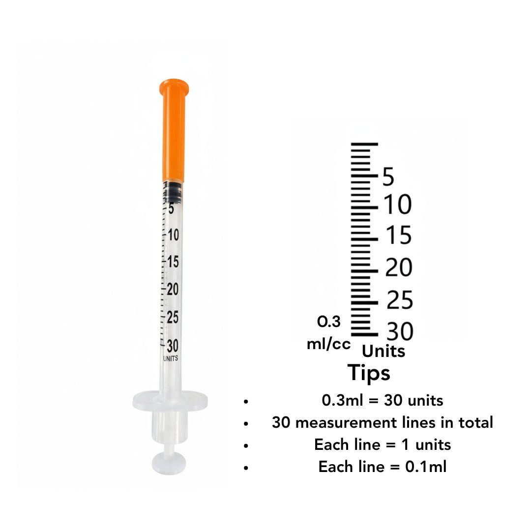 Insulin Syringes with Needles - 1ml, 0.5ml & 0.3ml - (Boxes of 100) by Imatec Medical
