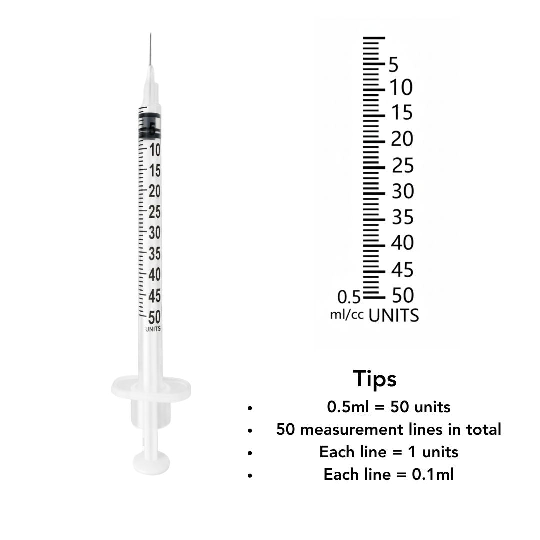 Insulin Syringes with Needles - 1ml, 0.5ml & 0.3ml - (Boxes of 100) by Imatec Medical