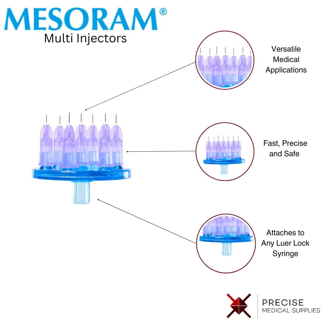Mesoram Circular 7 Mesotherapy Needle Multi Injectors - Box of 36 Units