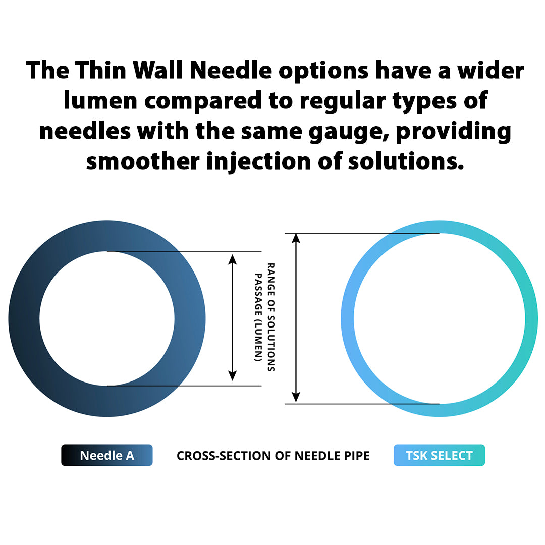 TSK Select Whisper Needle 34g - Low Dead Space Needle - Box Of 100