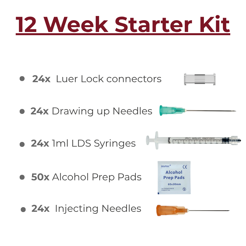 TRT / Hormone Therapy Consumable Kits by Imatec Medical