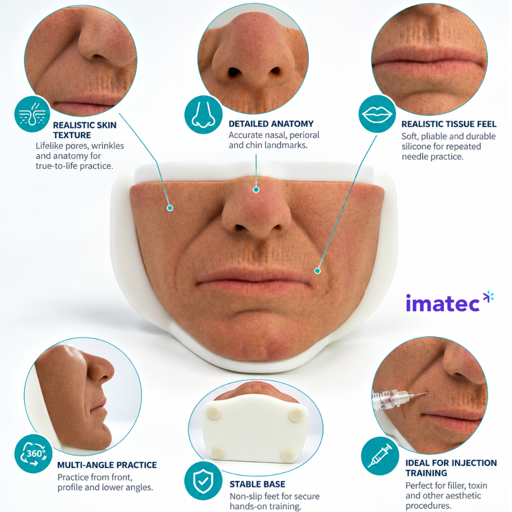 Upper & Lower Face Silicone Injection Training Models by Imatec Medical