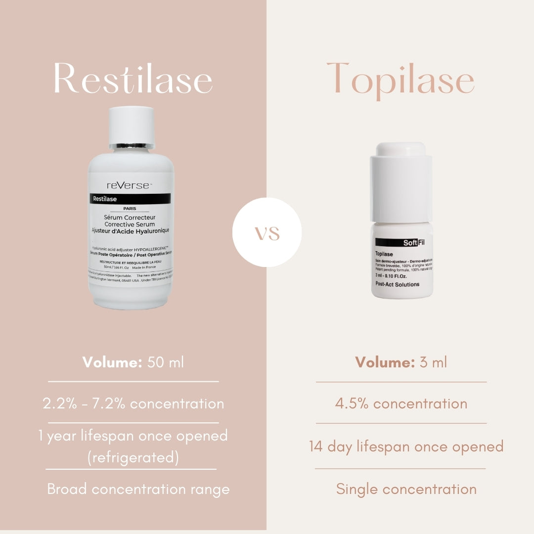 Noventis Dermo Adjust Restilase - 50ml Bottle