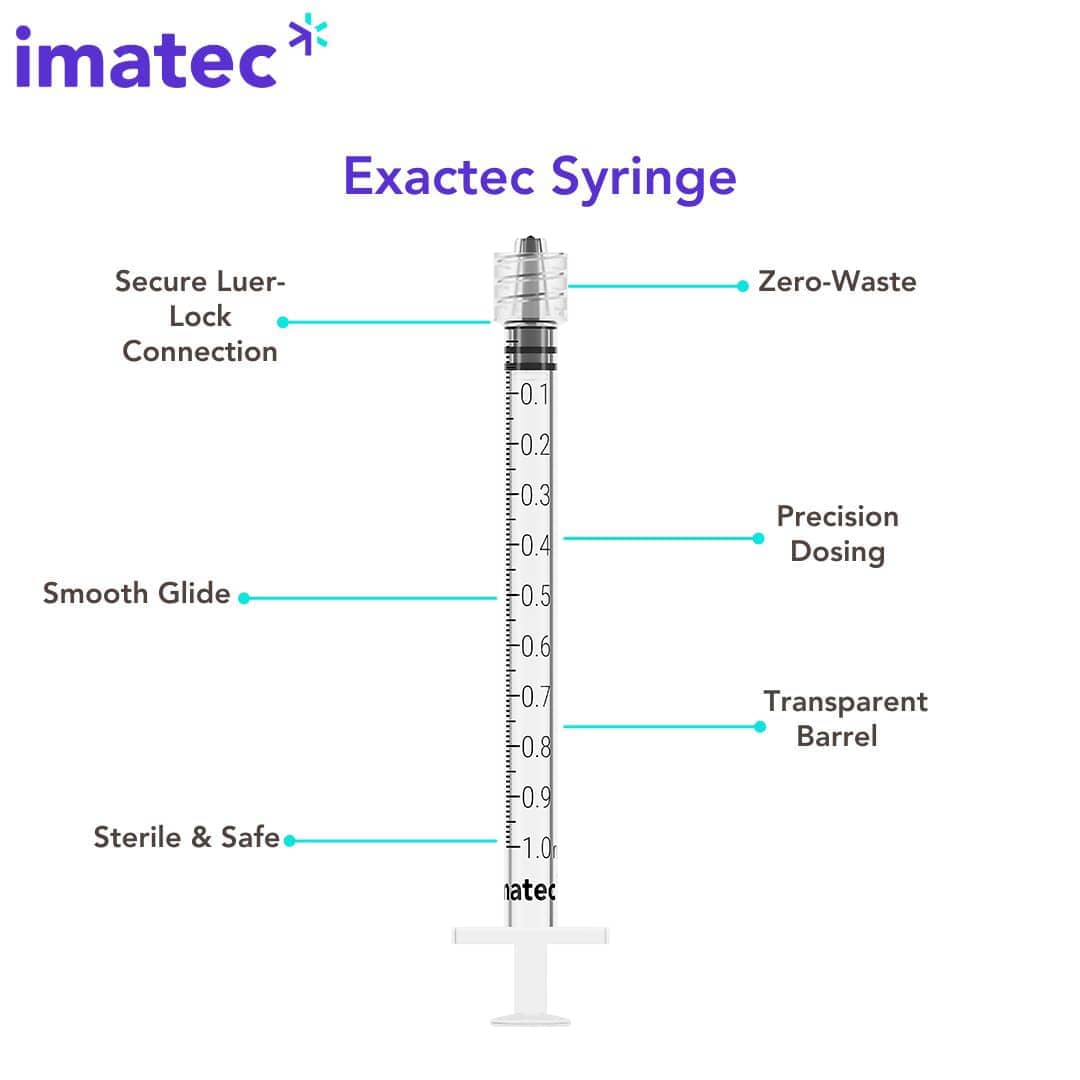 Exactec 1ml Low Dead Space Luer Lock Syringes By Imatec Medical - Box of 100