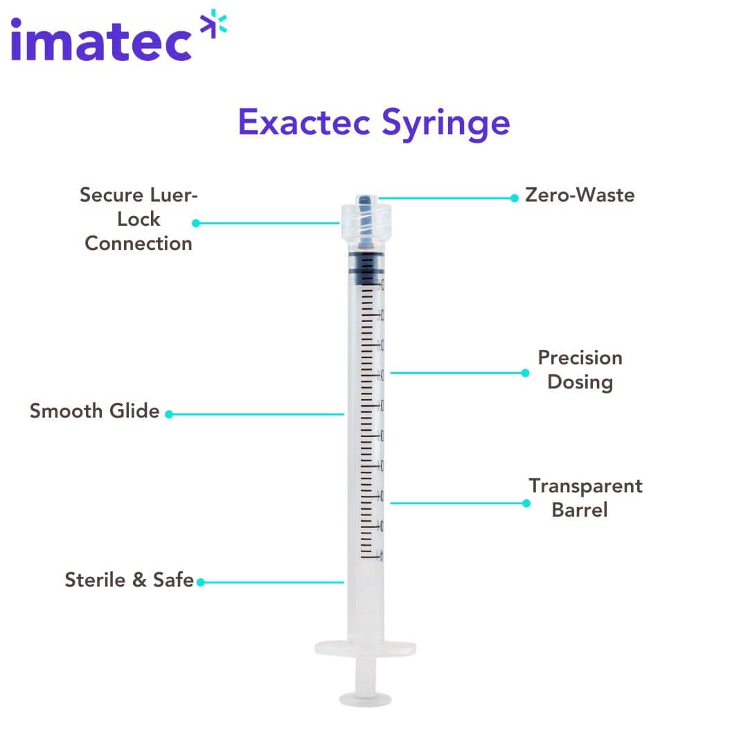 Exactec 1ml Low Dead Space Luer Lock Syringes By Imatec Medical Boxe