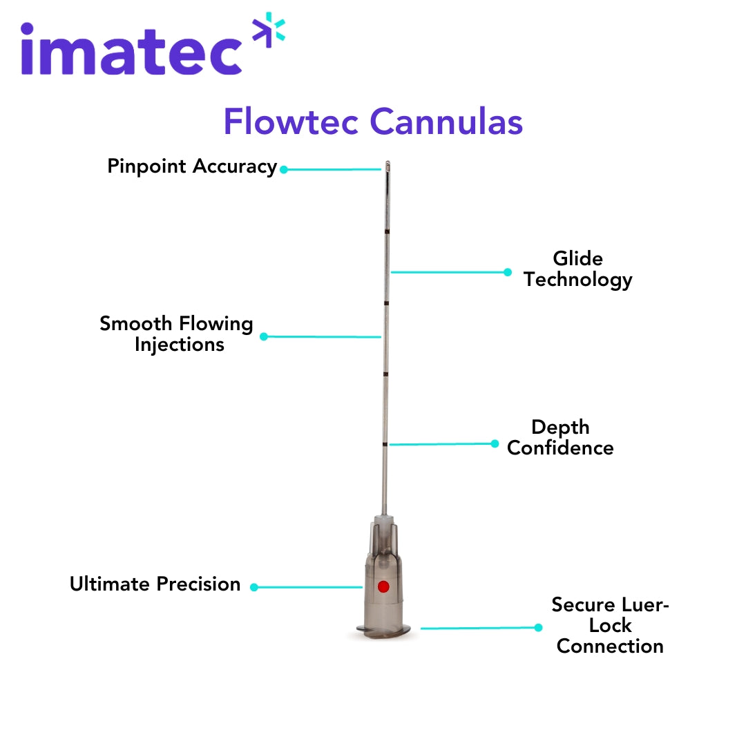 Flowtec Dermal Filling Cannulas By Imatec Medical - Box of 20