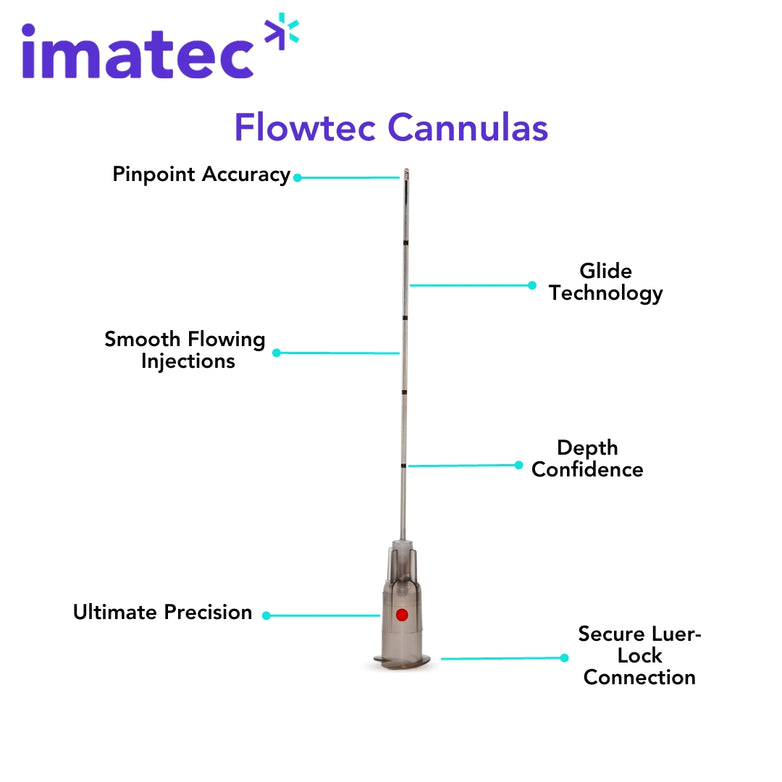 Flowtec Dermal Filling Cannulas (Box of 20) by Imatec Medical – Precise ...
