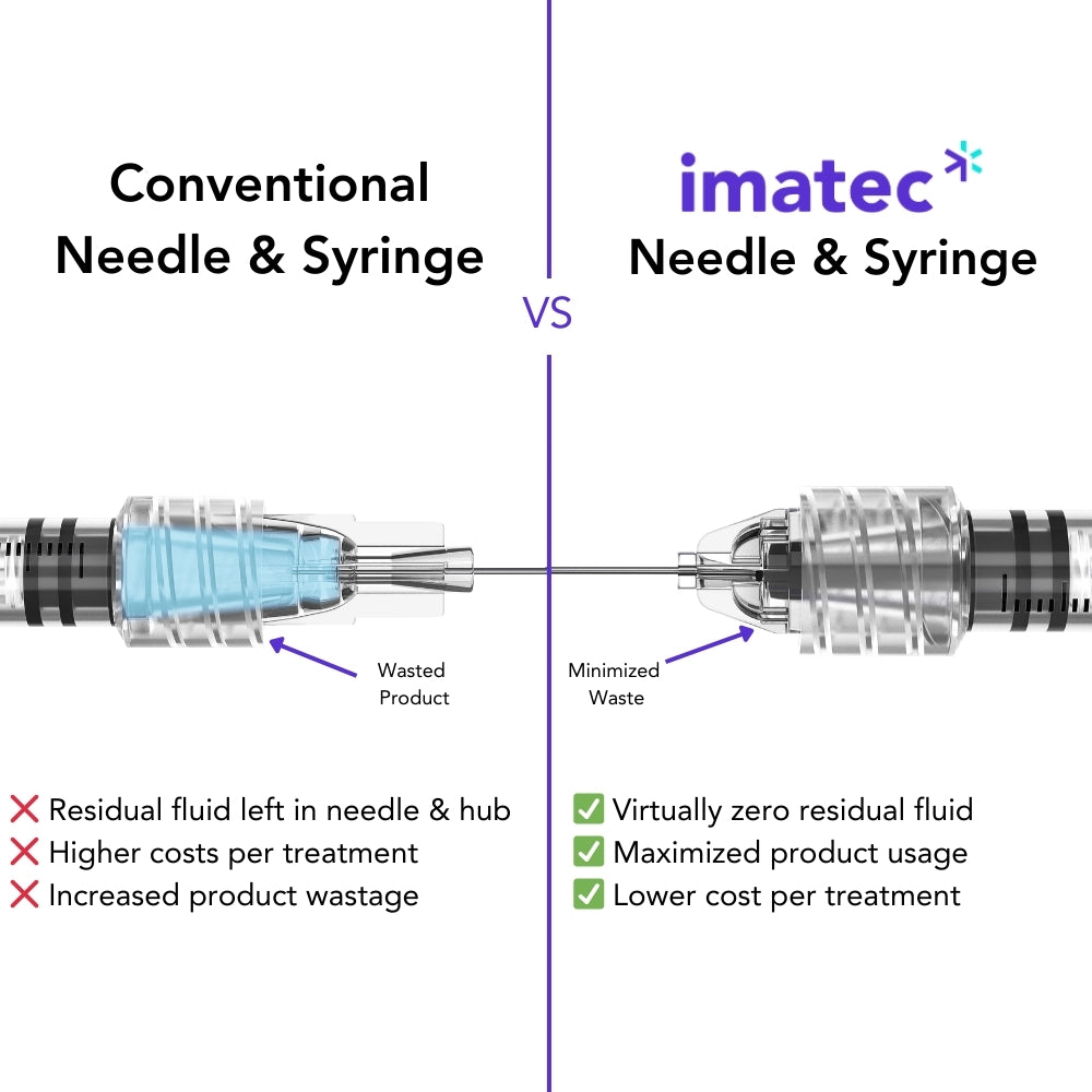 Exactec 1ml Low Dead Space Luer Lock Syringes By Imatec Medical - Box of 100