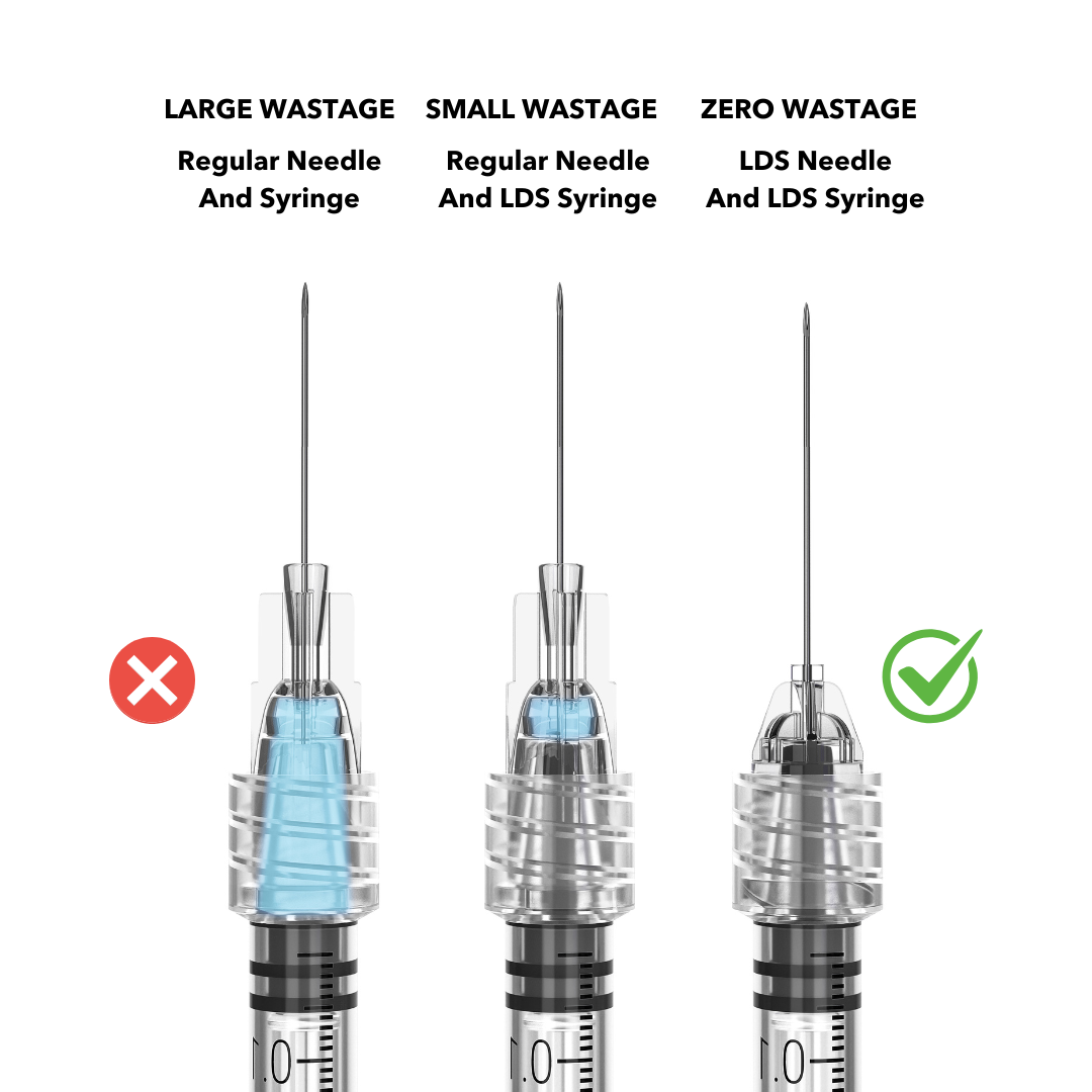 Exactec 1ml Low Dead Space Luer Lock Syringes By Imatec Medical - Box of 100