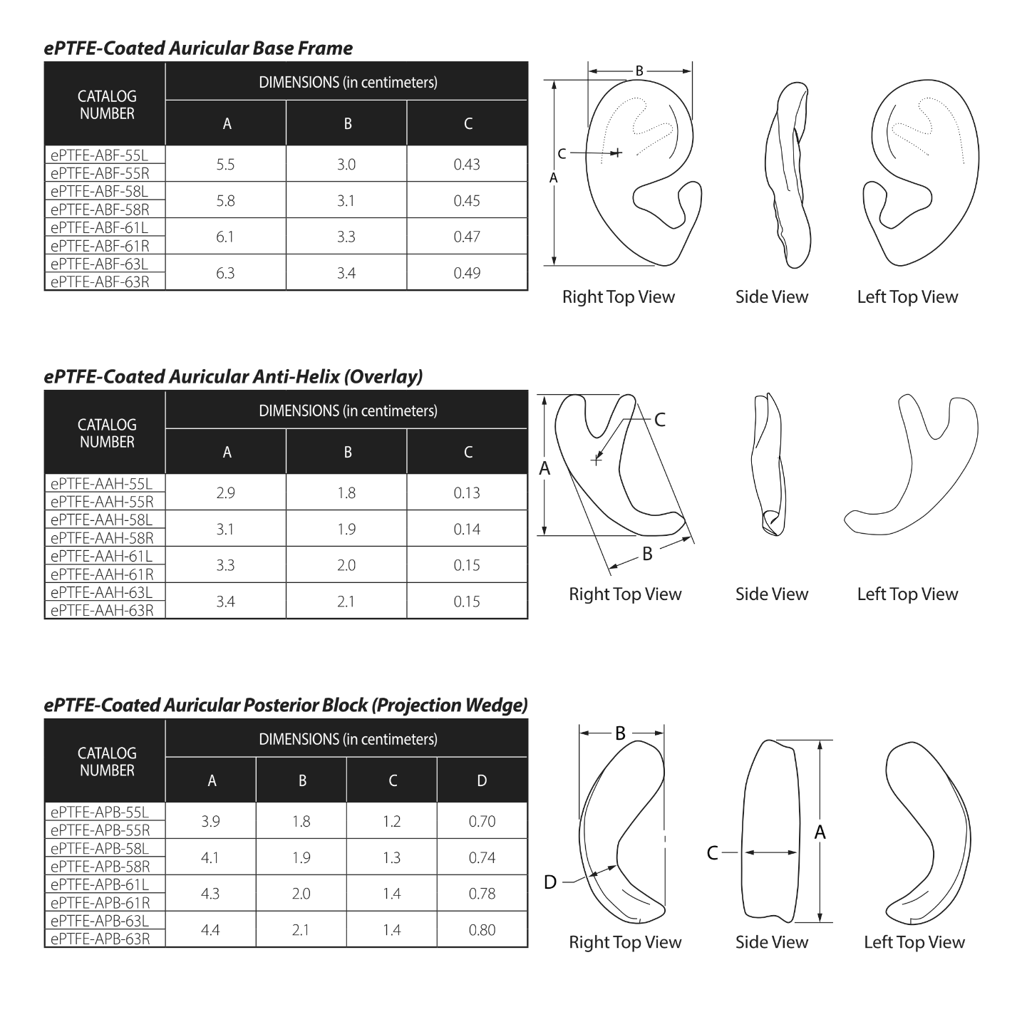 Implantech ePTFE Auricular Implants