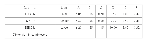 Implantech ePTFE Extended Chin Implant