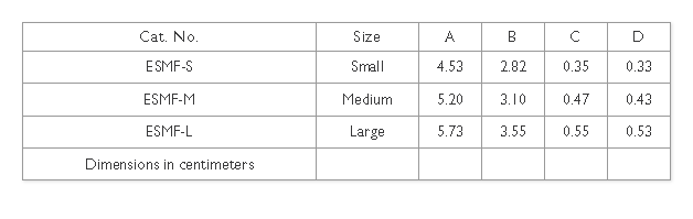 Implantech ePTFE Midfacial Implant