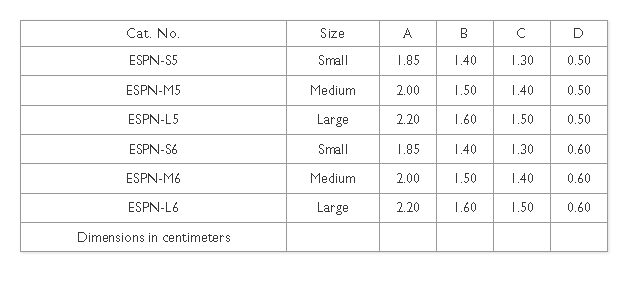 Implantech ePTFE Paranasal Implant