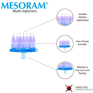 Mesoram Circular 7 Mesotherapy Needle Multi Injectors - Box of 36 Units