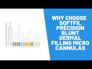 SoftFil Precision Blunt Dermal Filling Micro Cannula - Box of 20