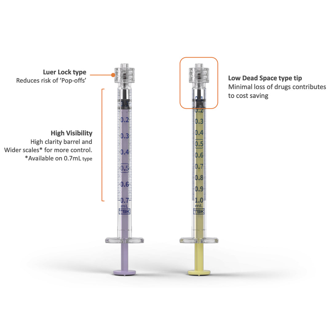 TSK Low Dead Space Syringes - Box of 100