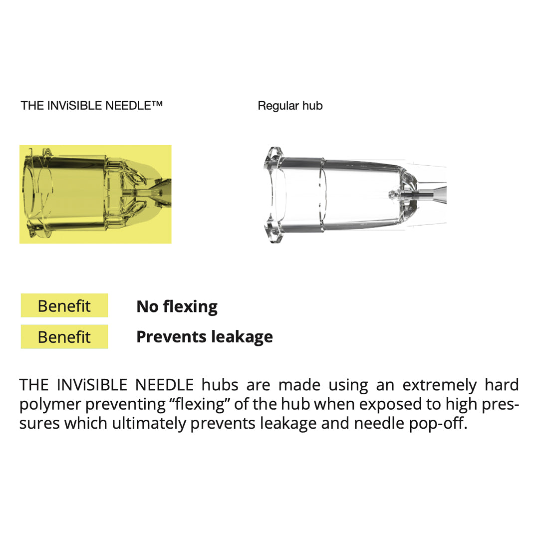 TSK The Invisible Needle Low Dead Space Needle - Box Of 100