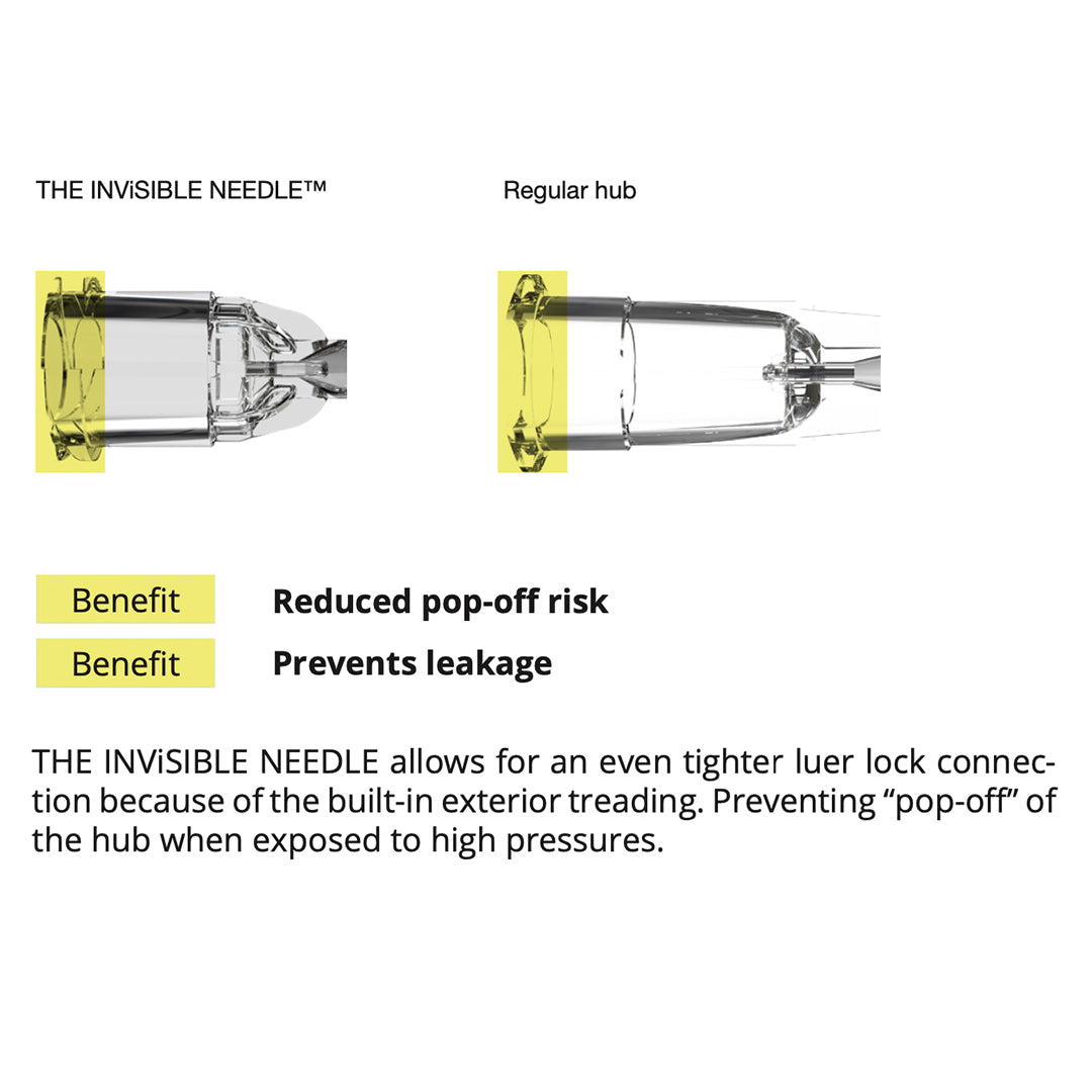 TSK The Invisible Needle Low Dead Space Needle - Box Of 100