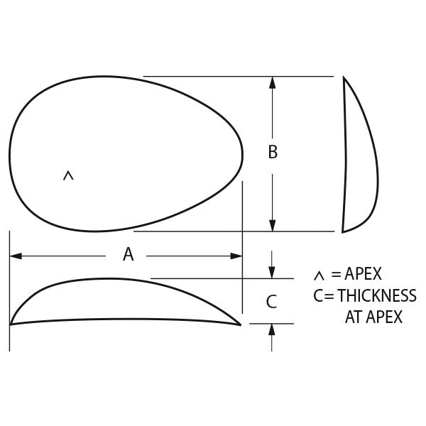 Implantech PowerFlex™ Pectoral Implant