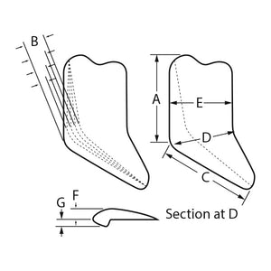 Implantech Posterior Mandibular Angle™ Implant