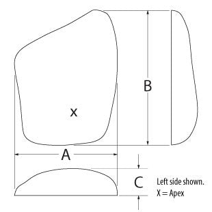 Implantech PowerFlex™ Plus Pectoral Implant